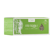 FITO Figure 1 tea N20