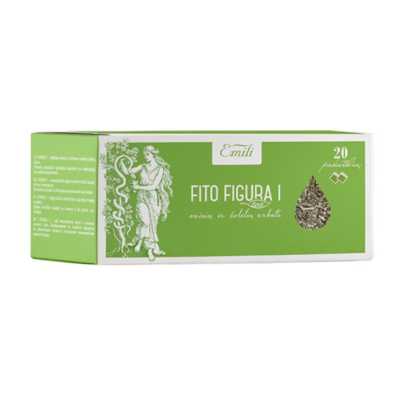 FITO Figure 1 tea N20